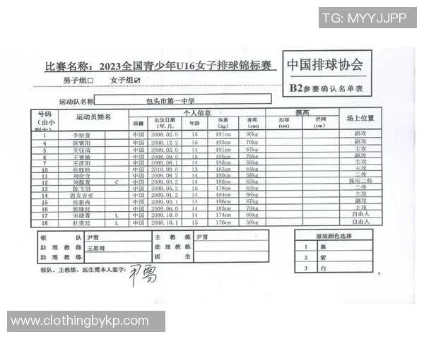 重庆排球队与广州排球队赛后分析个人能力对比与表现总结