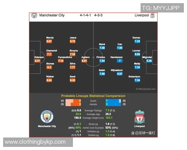 世界杯焦点战切尔西与利物浦0比0平局战术解析与逆转瞬间回顾